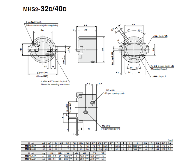 2 Finger Pneumatikgreifer MHS2 Kolbendurchmesser 16 - 50 mm