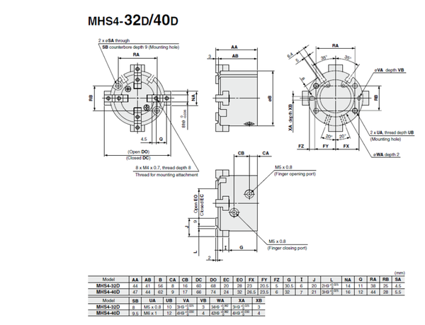 4 Finger Pneumatikgreifer MHS4 Kolbendurchmesser 16 - 50 mm